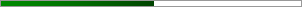 51.2% graph
