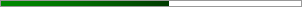 56% graph