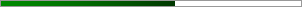 58% graph