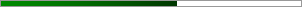 58.8% graph