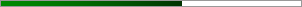 60.6% graph