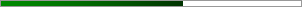 60.8% graph