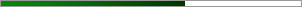 61.6% graph