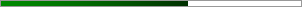 62.4% graph