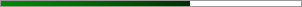 63% graph