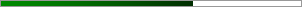 64% graph