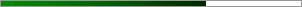 68.4% graph