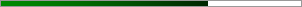 69.2% graph