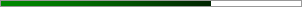 70.2% graph