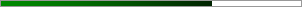 70.4% graph
