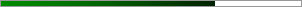 71.6% graph