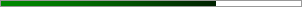 71.8% graph