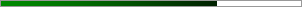 72.2% graph
