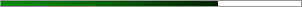 72.4% graph