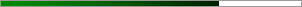 72.8% graph