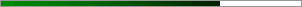 73.2% graph