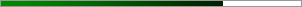 74% graph