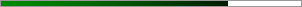 75.8% graph