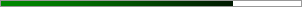 77.4% graph