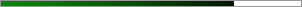 77.8% graph