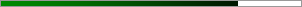 79.2% graph