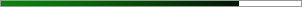 79.6% graph