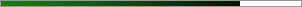 79.8% graph