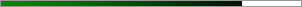 80.4% graph