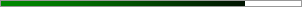 81.4% graph