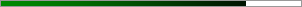 81.8% graph