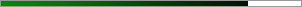 82.4% graph
