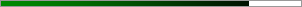 82.8% graph