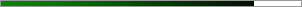 84.6% graph