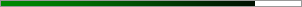 84.8% graph