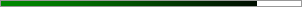 85.6% graph