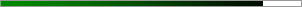 87.4% graph