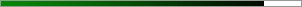 87.8% graph