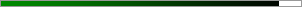 92.8% graph