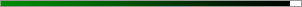96.6% graph
